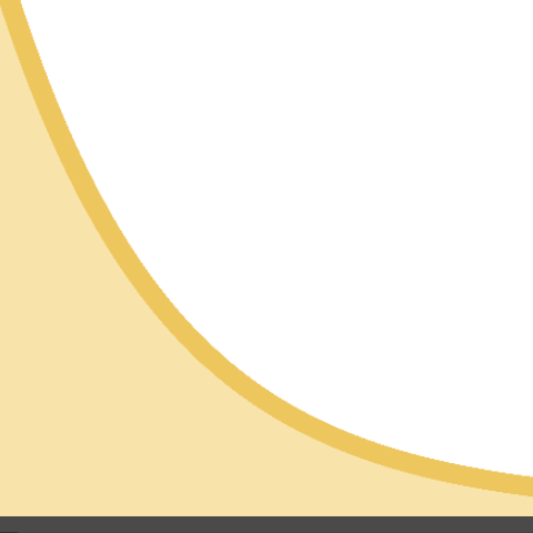 exponential
